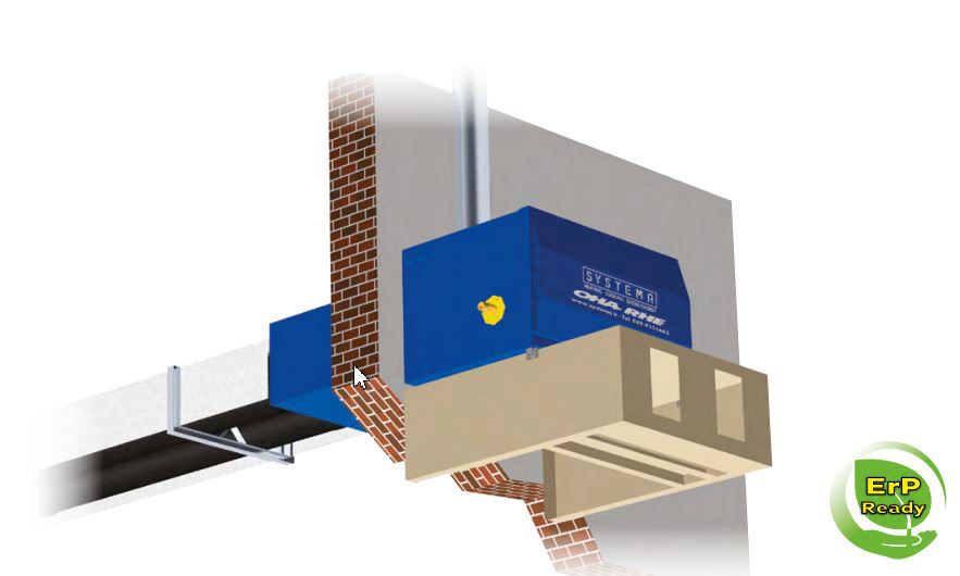 Σύστημα ακτινοβολίας OHA RHE INVERTER